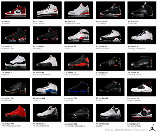 list of all team jordan shoes